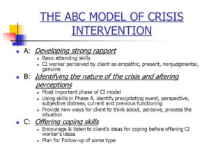 crisis abc model psychology intervention abcs most when